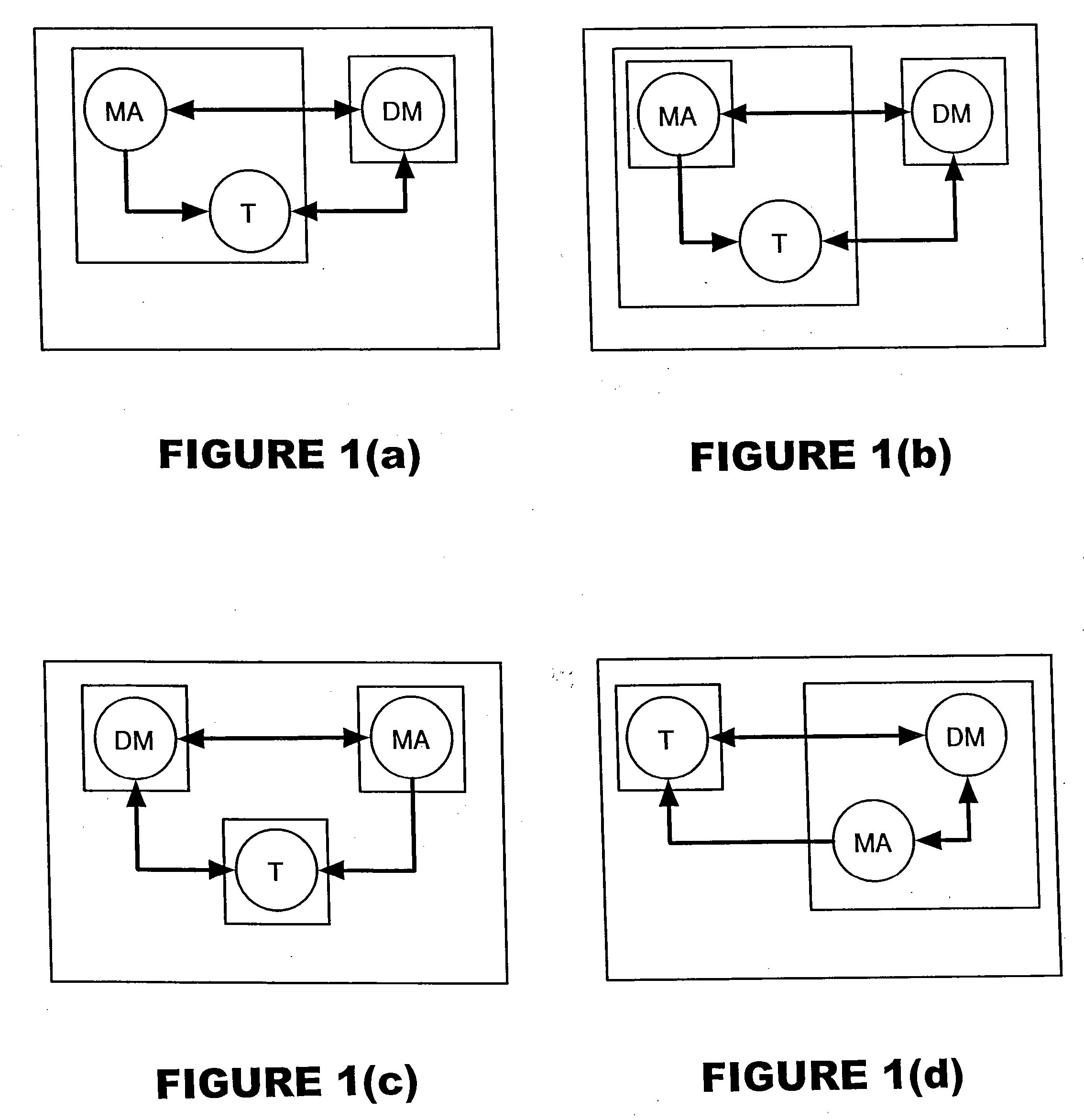 Methods and system for program execution integrity measurement