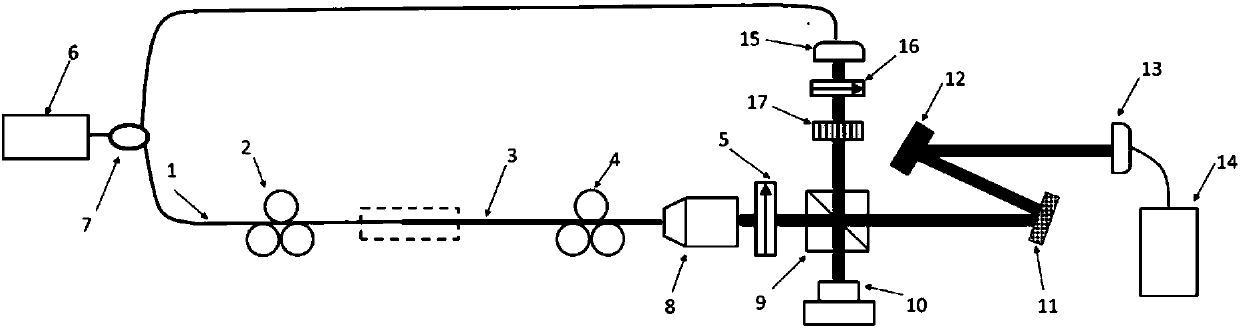 Optical fiber type broadband optical vortex converter