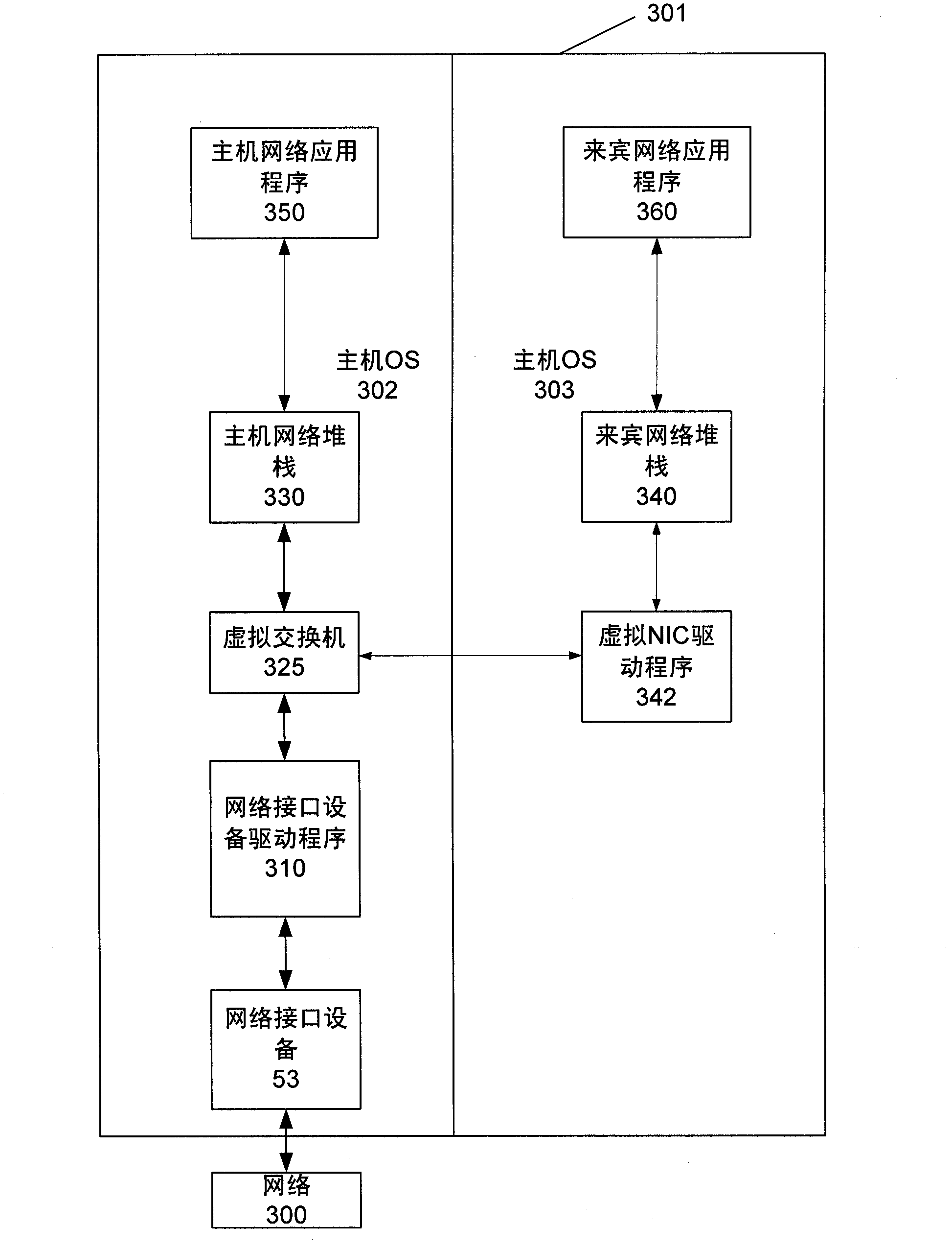 Virtual machine i/o multipath configuration