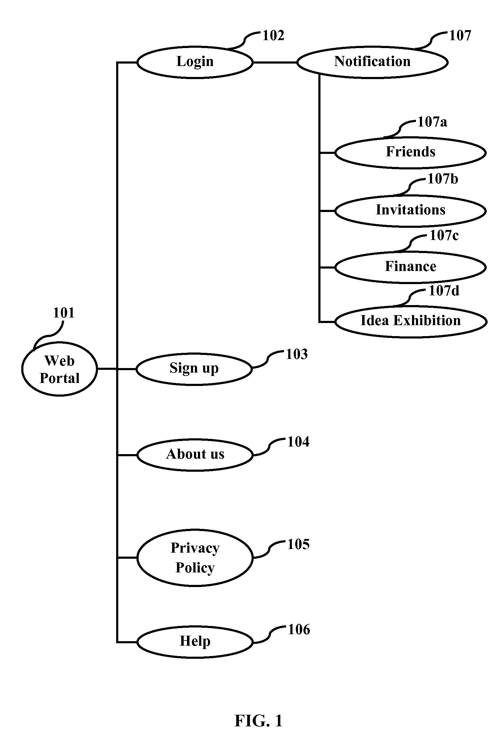 Method and a system for interacting and trading among users of online social commercial network