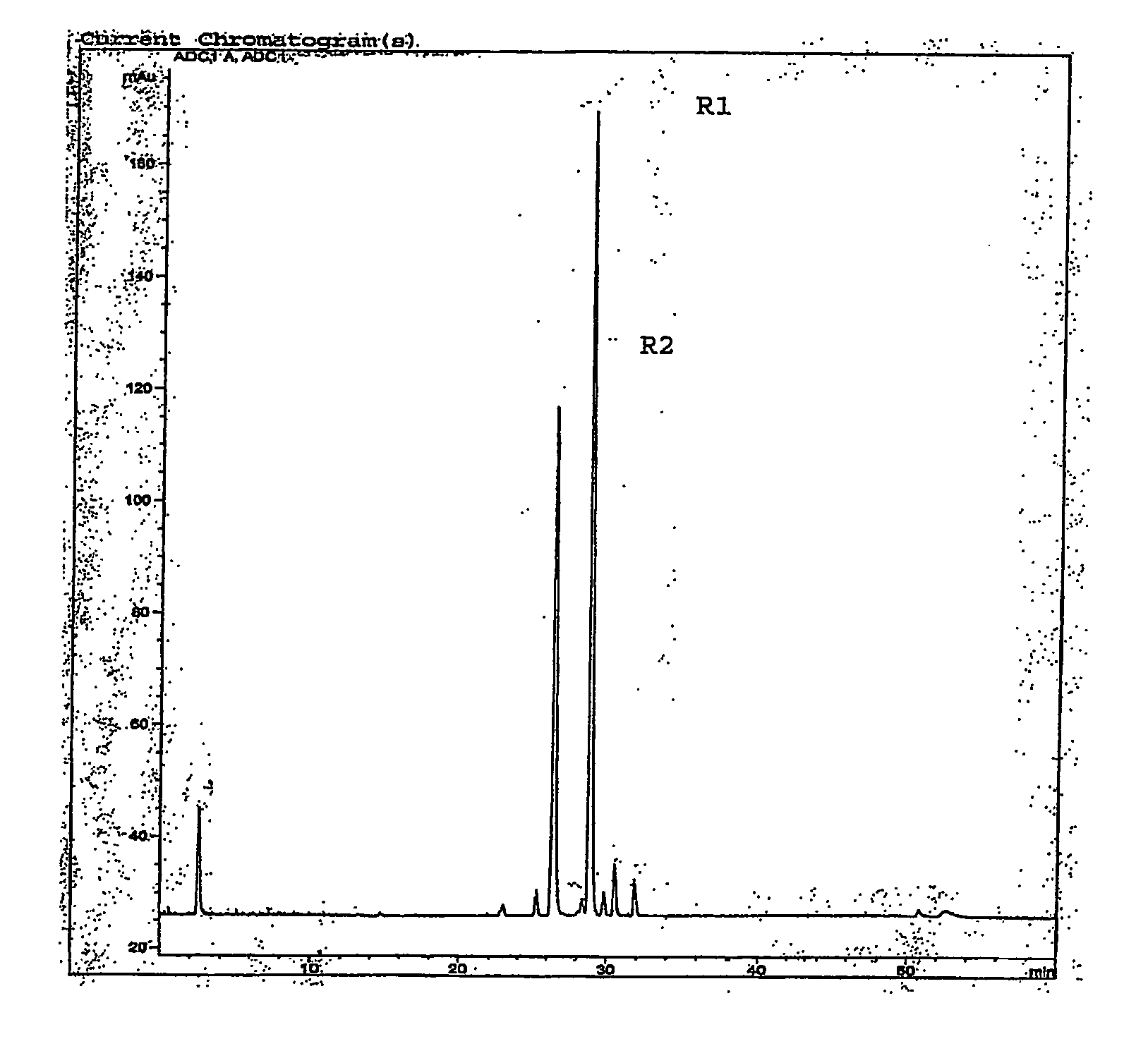 Rhamnolipids in bakery products