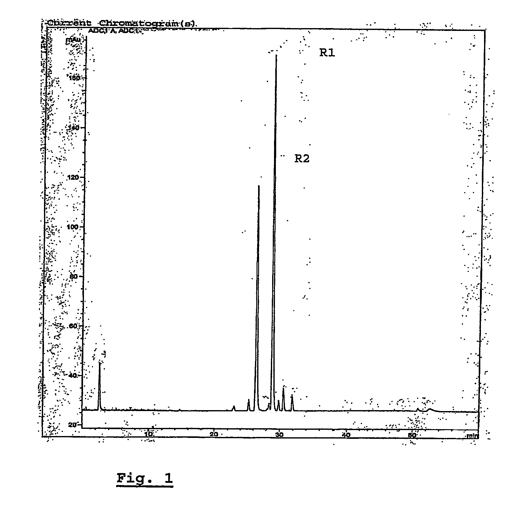 Rhamnolipids in bakery products