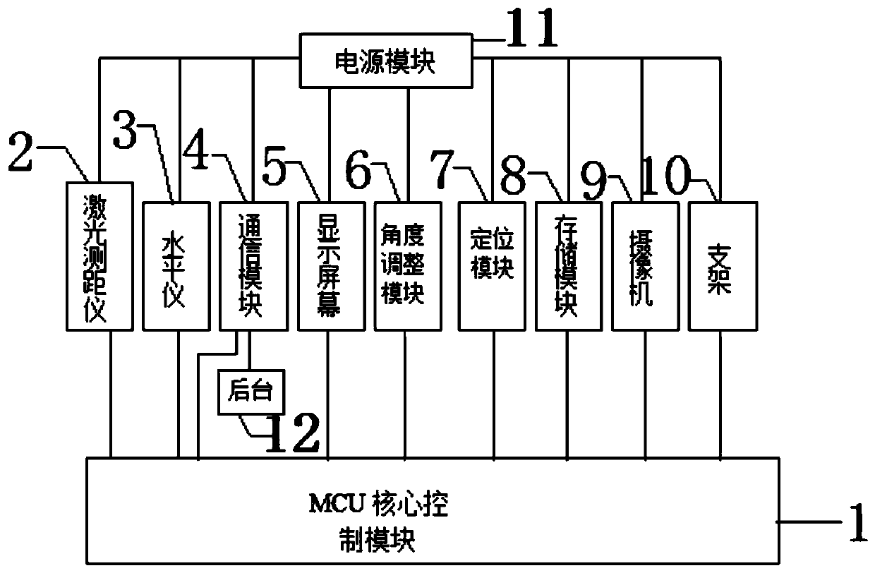 5G network online oil well depth detection device and method thereof