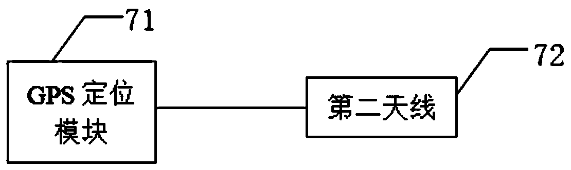 5G network online oil well depth detection device and method thereof