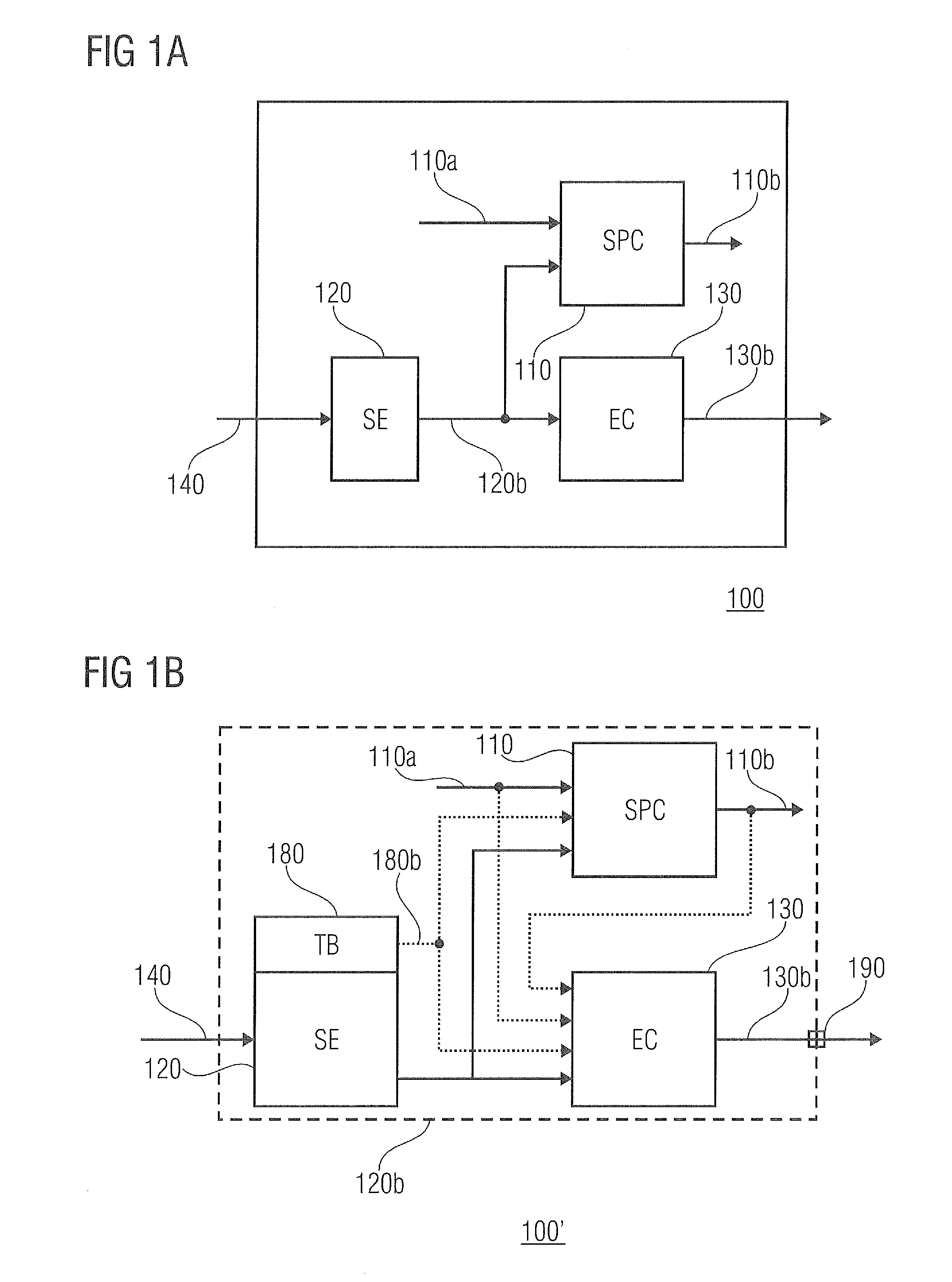 Apparatus, Sensor Circuit, and Method for Operating an Apparatus or a Sensor Circuit