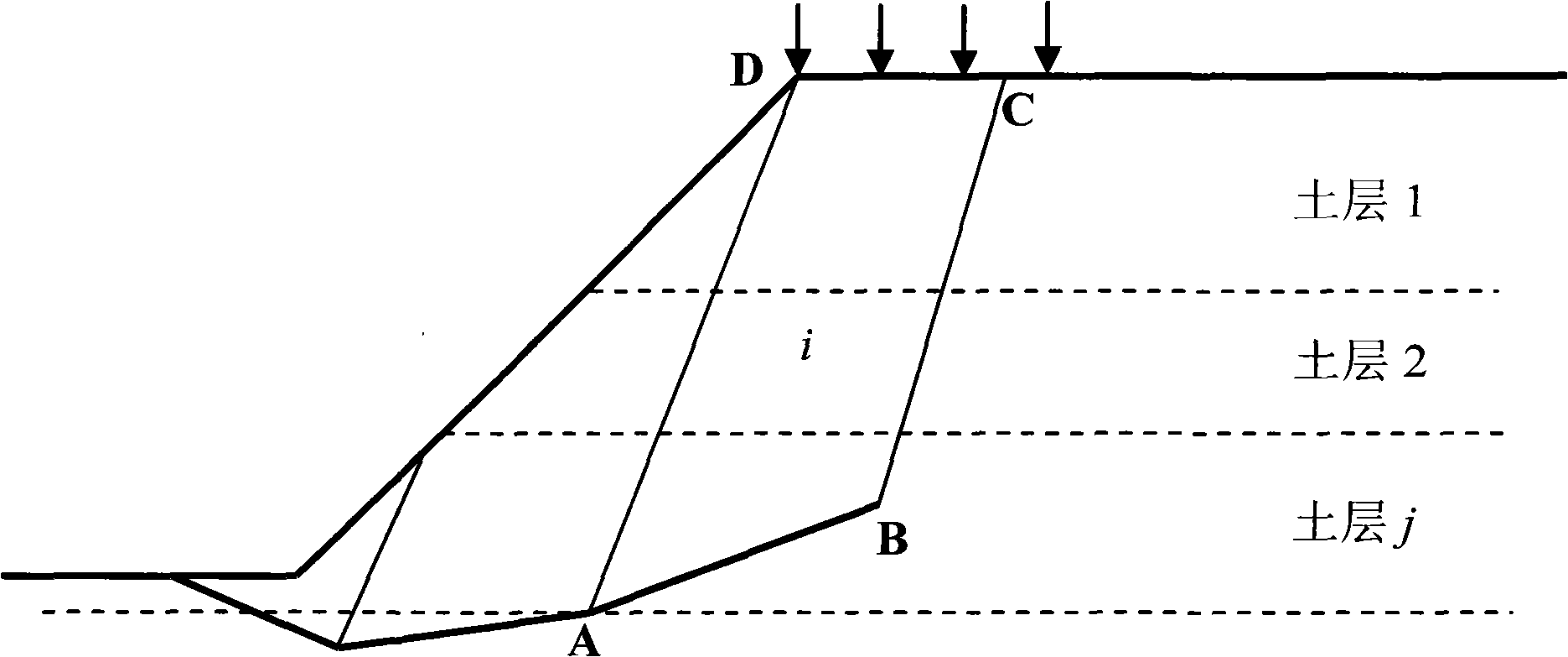 Soil slope stability analysis method based on limit equilibrium theory and stress analysis