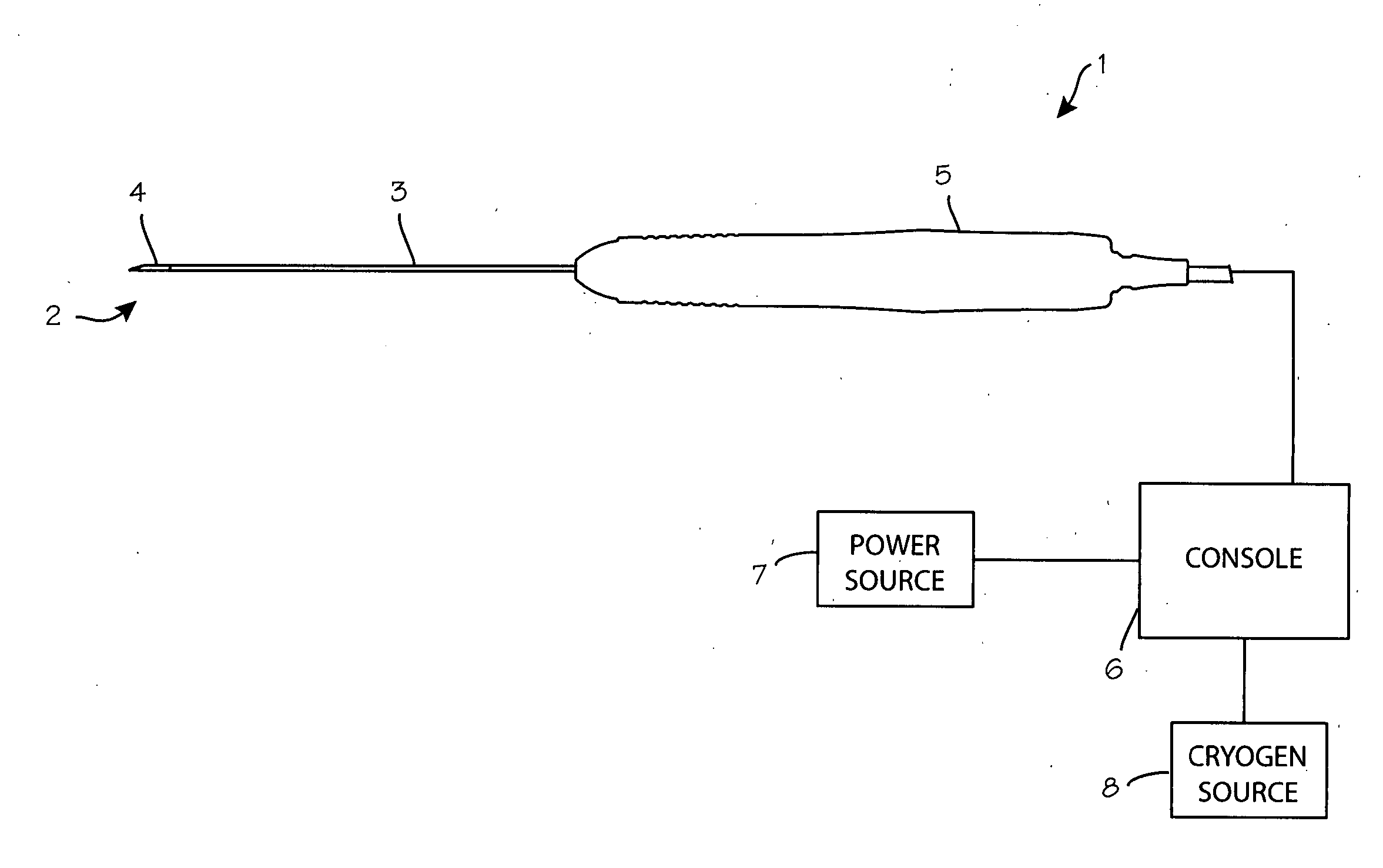 Cryoprobe for low pressure systems