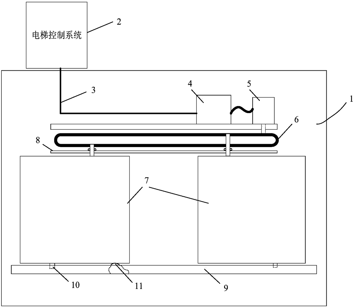 Frequency conversion detection system and method for abnormal door opening and closing