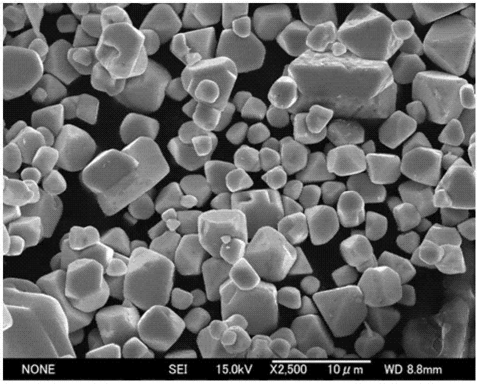 Preparation method of gamma-copper iodide