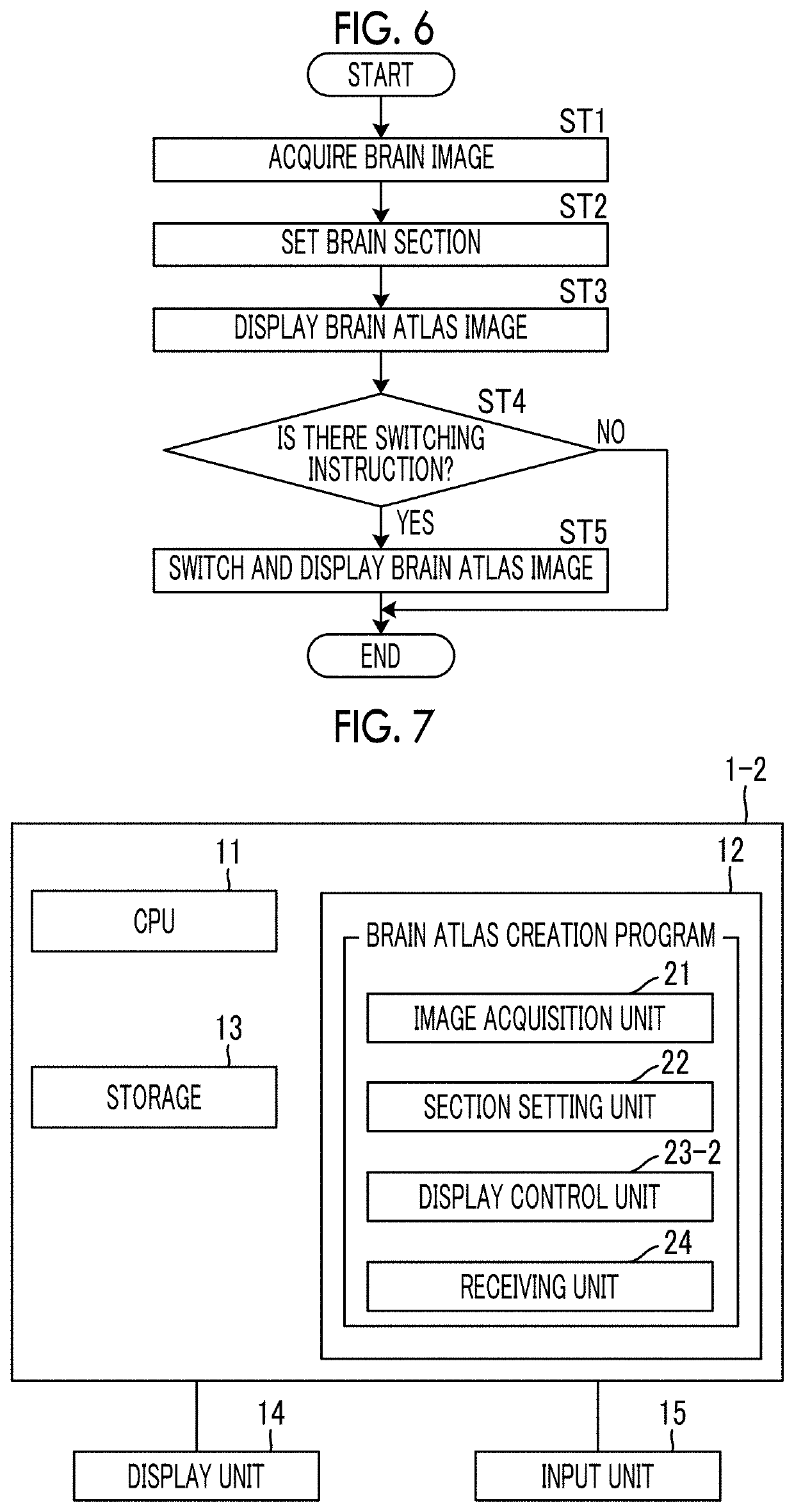 Brain atlas creation apparatus, brain atlas creation method, and brain atlas creation program