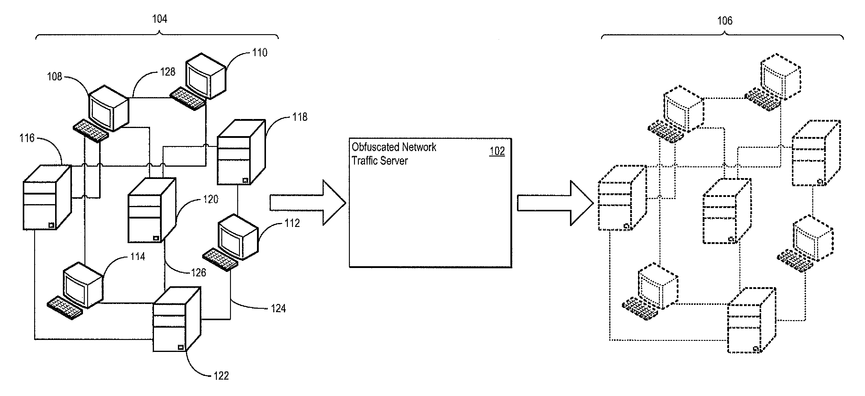 Obfuscating network traffic from previously collected network traffic