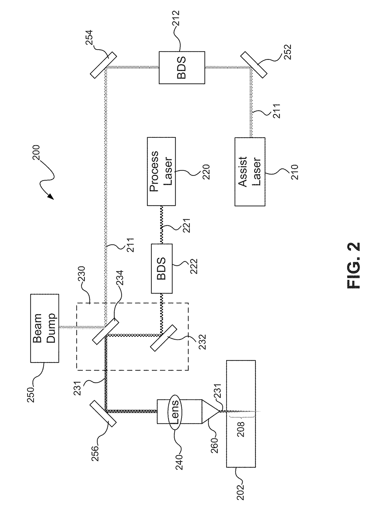 Multi-laser system and method for cutting and post-cut processing hard dielectric materials