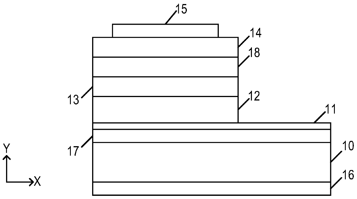 Vertical-structure near ultraviolet light-emitting diode and preparation method thereof