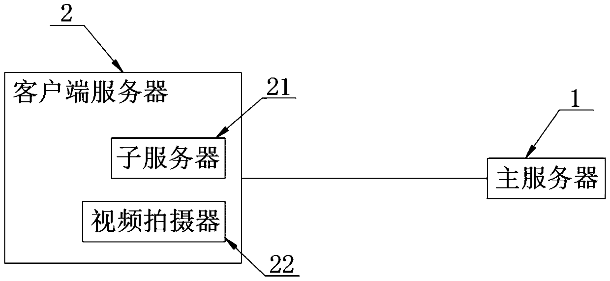 Vlog video system for spoken English teaching and using method thereof