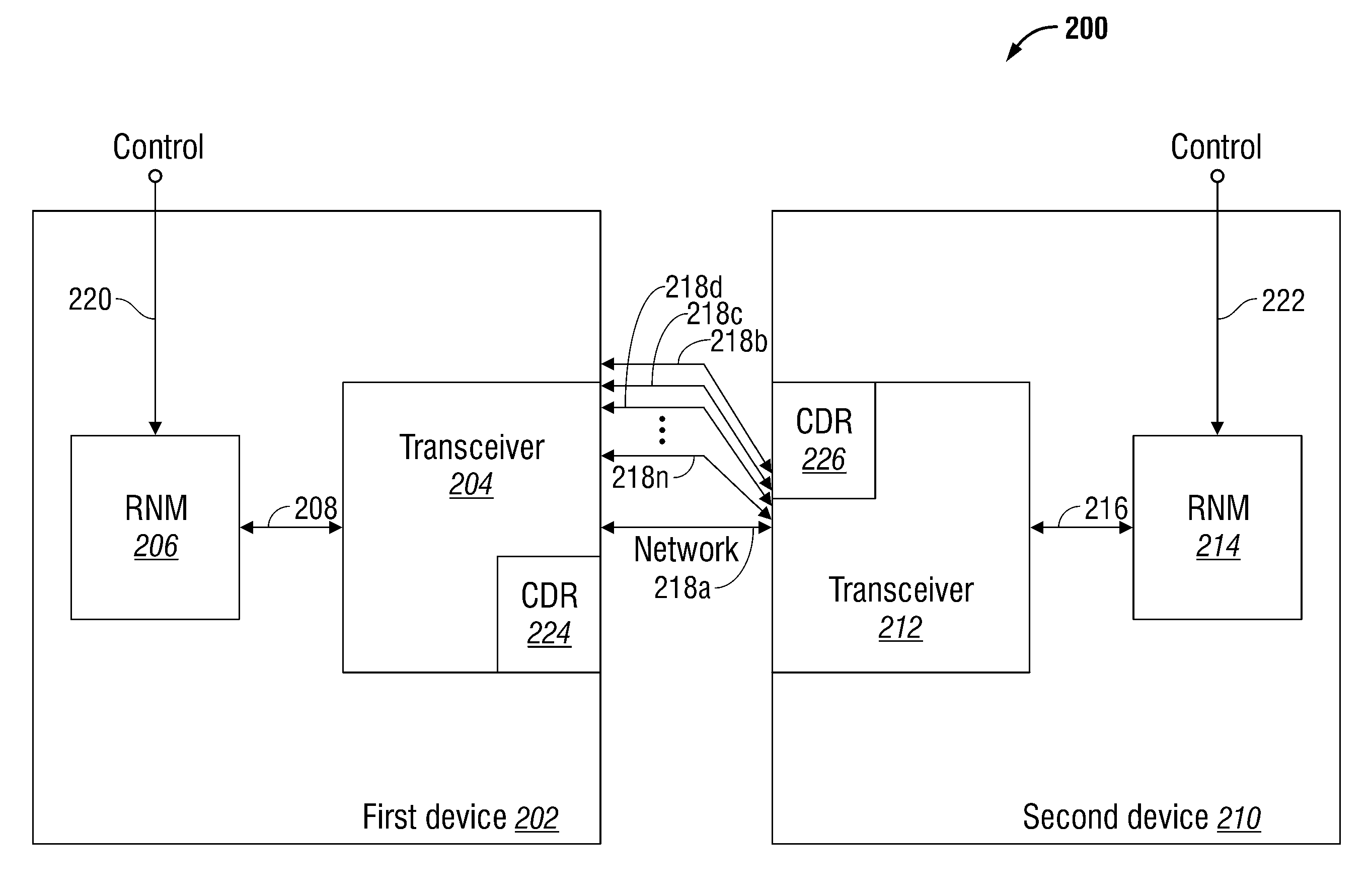 System and Method for Multilane Link Rate Negotiation