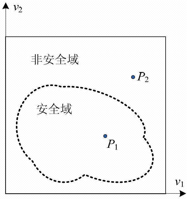 Rolling bearing state identification method based on empirical mode decomposition (EMD) and principal component analysis (PCA)