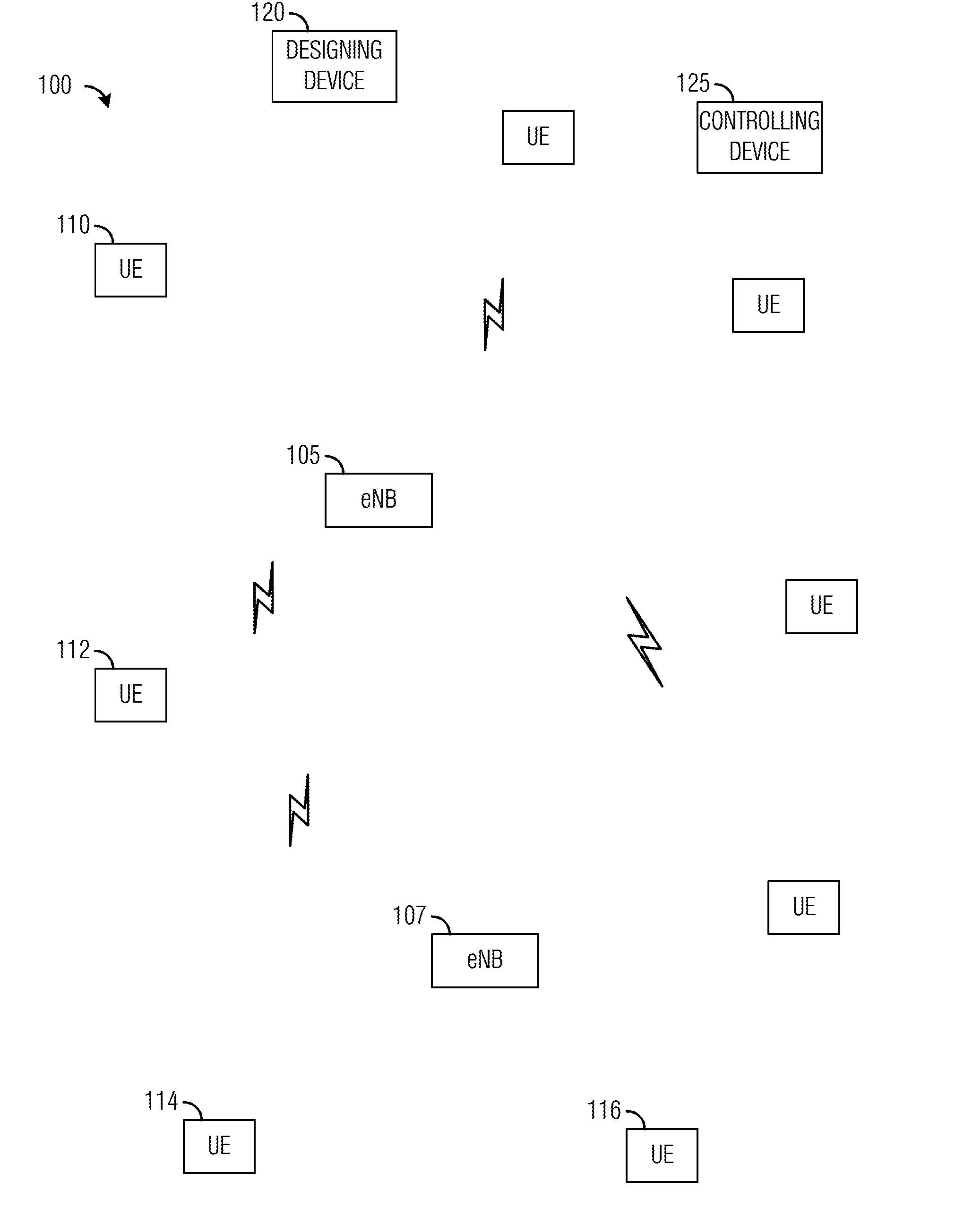 System and Method for Channel Estimation in a Wireless Communications System