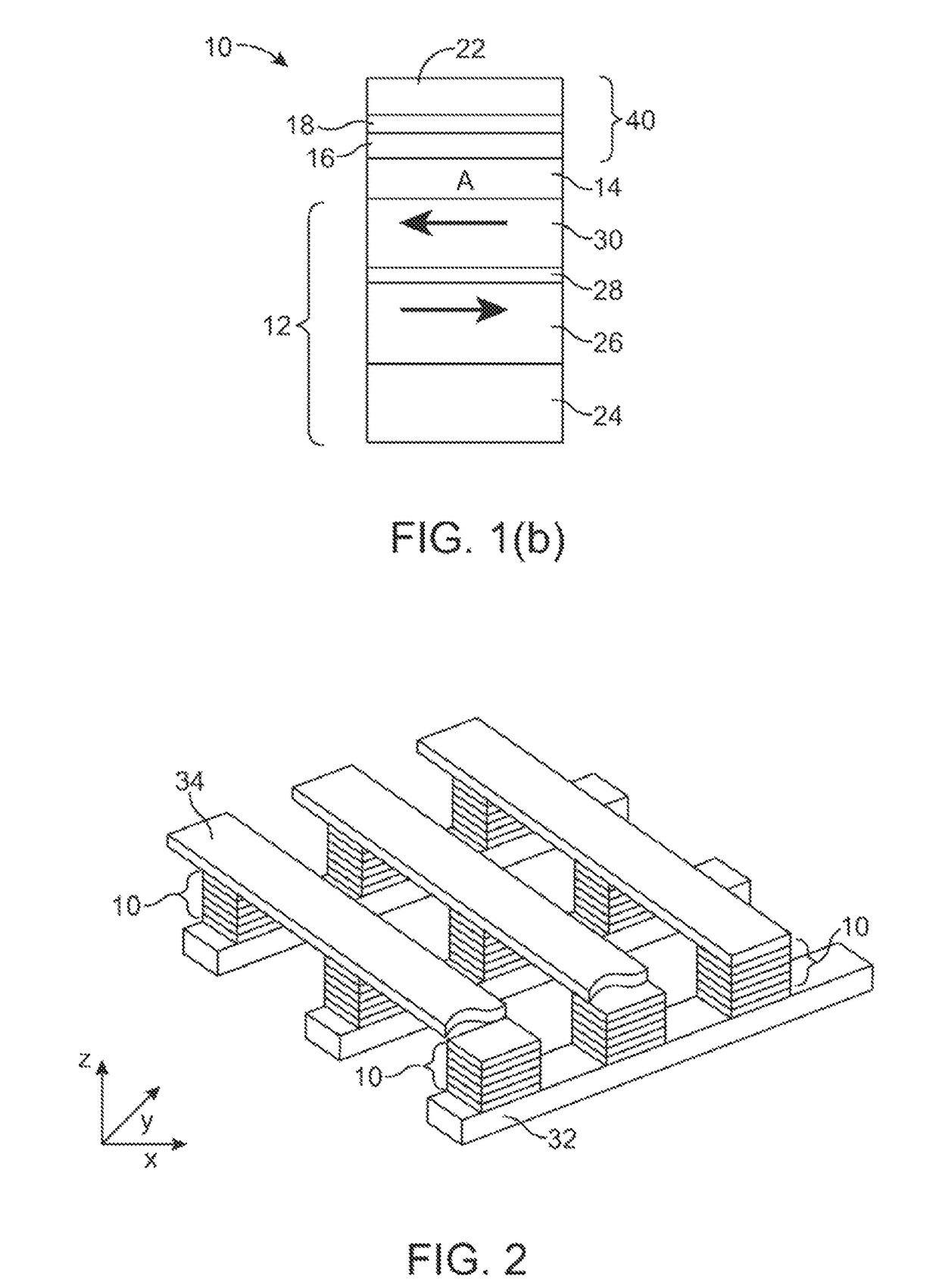 Low-cost non-volatile flash-RAM memory