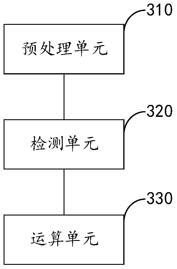 Voltage monitoring method and device