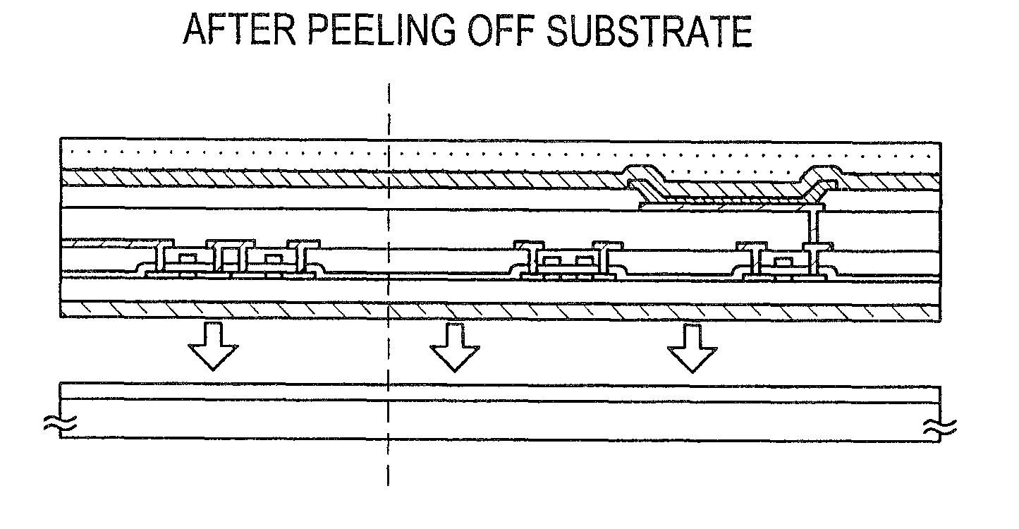 Semiconductor device and peeling off method and method of manufacturing semiconductor device