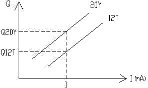 Adaptive gas water heater, system thereof and method for automatically judging gas types