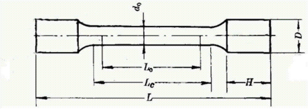 Grinding process assessment method based on reliability