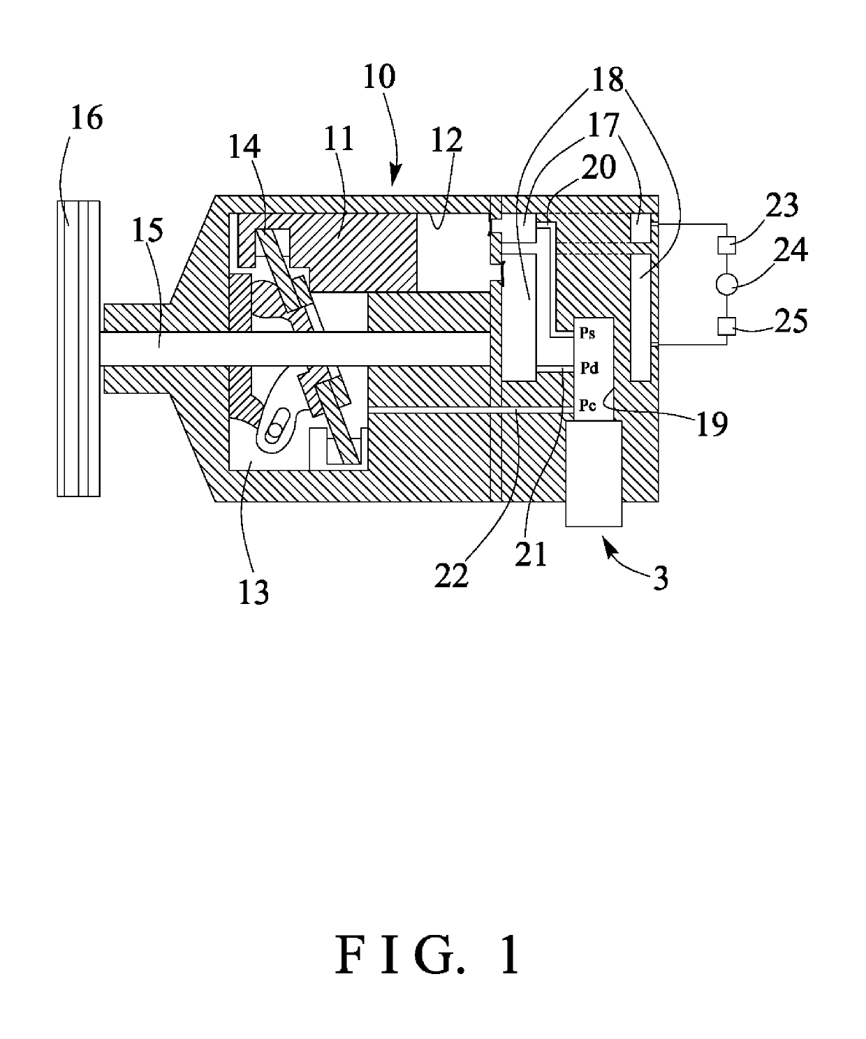 Control valve for compressor