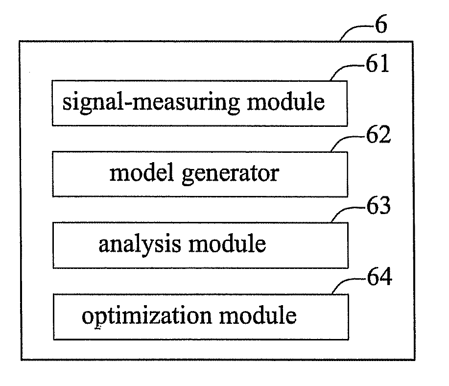 Systems and methods of constructing a patient specific neural electrical stimulation model