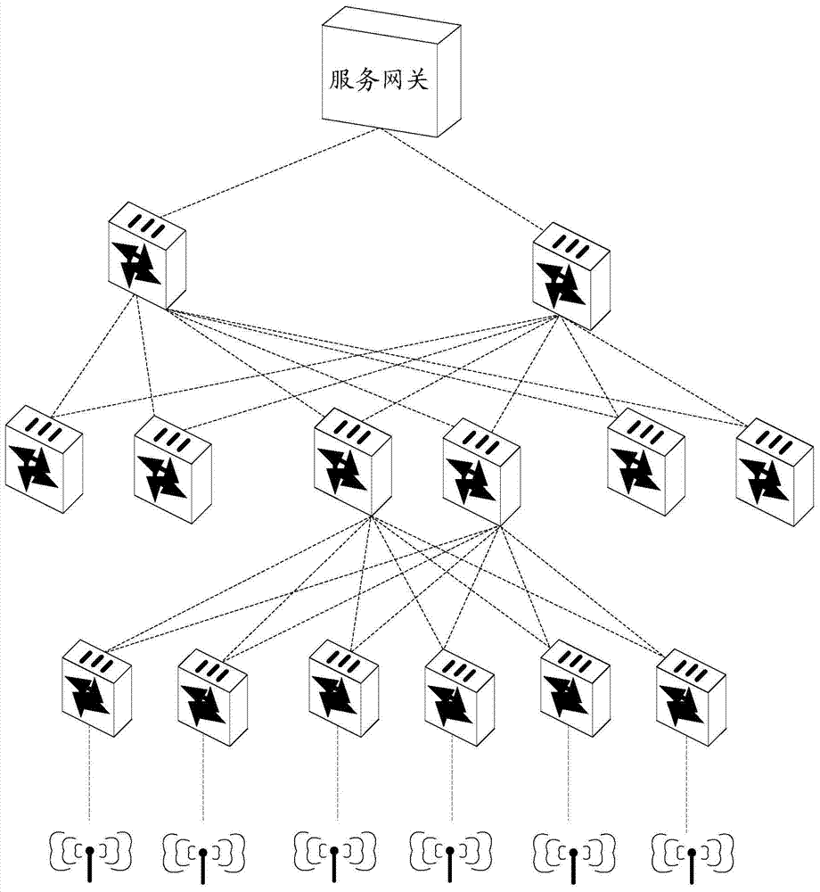 Routing configuration method and device for virtual private network