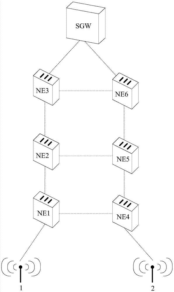 Routing configuration method and device for virtual private network