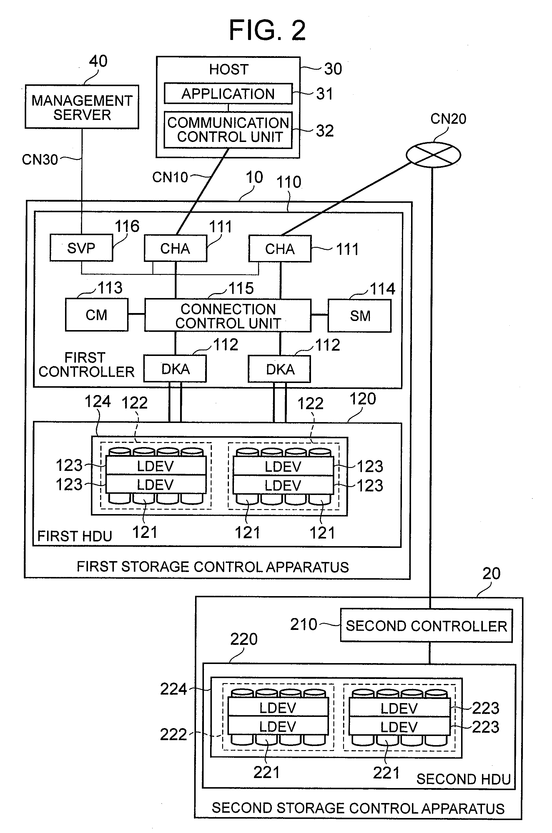 Storage control apparatus, storage system, and virtual volume control method