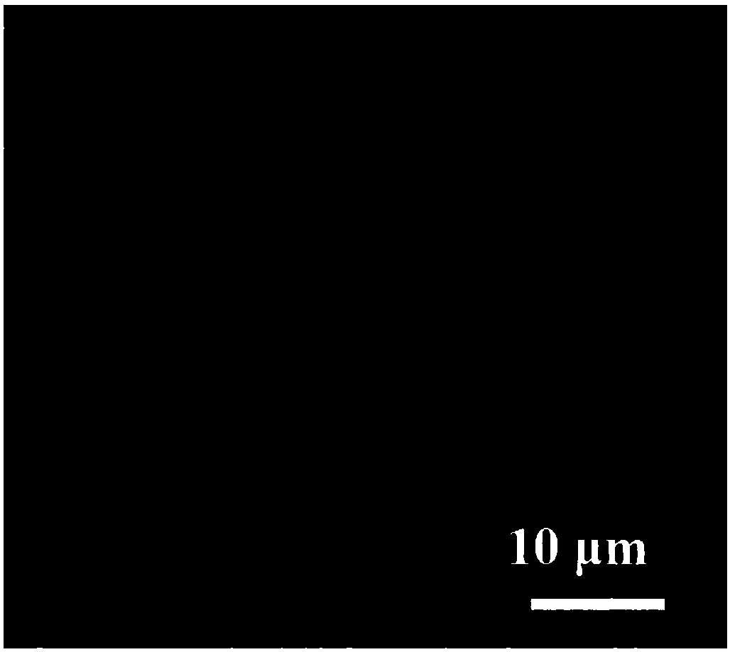 High-strength toughness titanium carbonitride base metal ceramic material and preparing method thereof