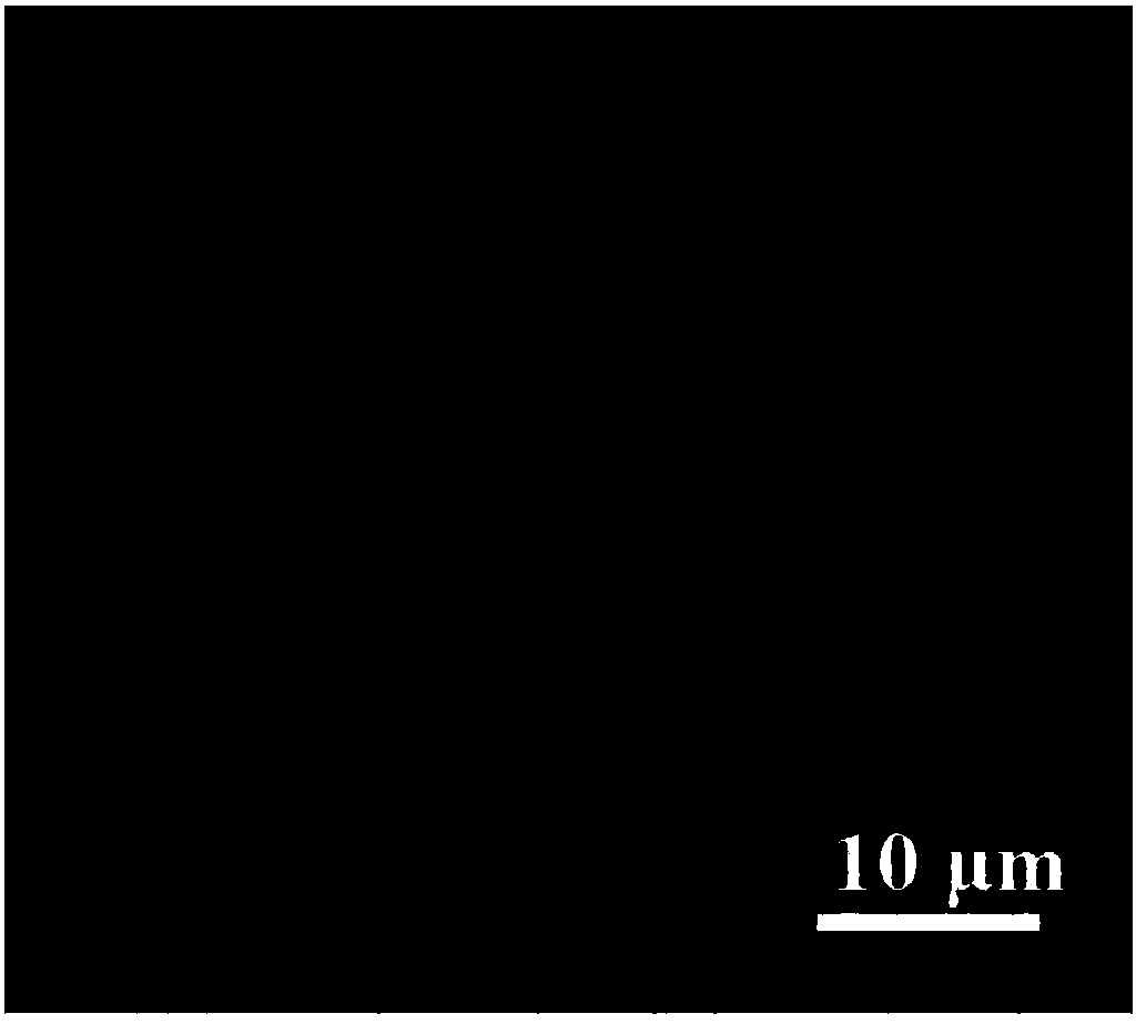 High-strength toughness titanium carbonitride base metal ceramic material and preparing method thereof