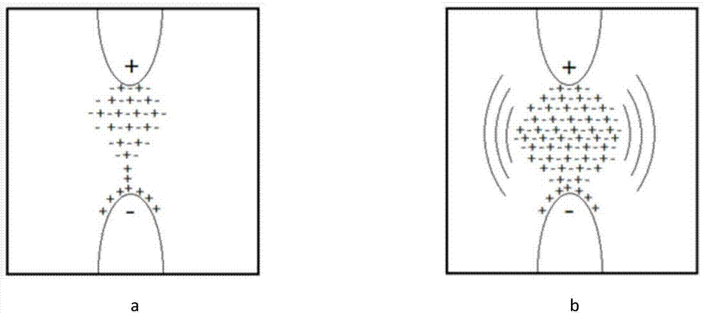 High-conductivity discharge electrode