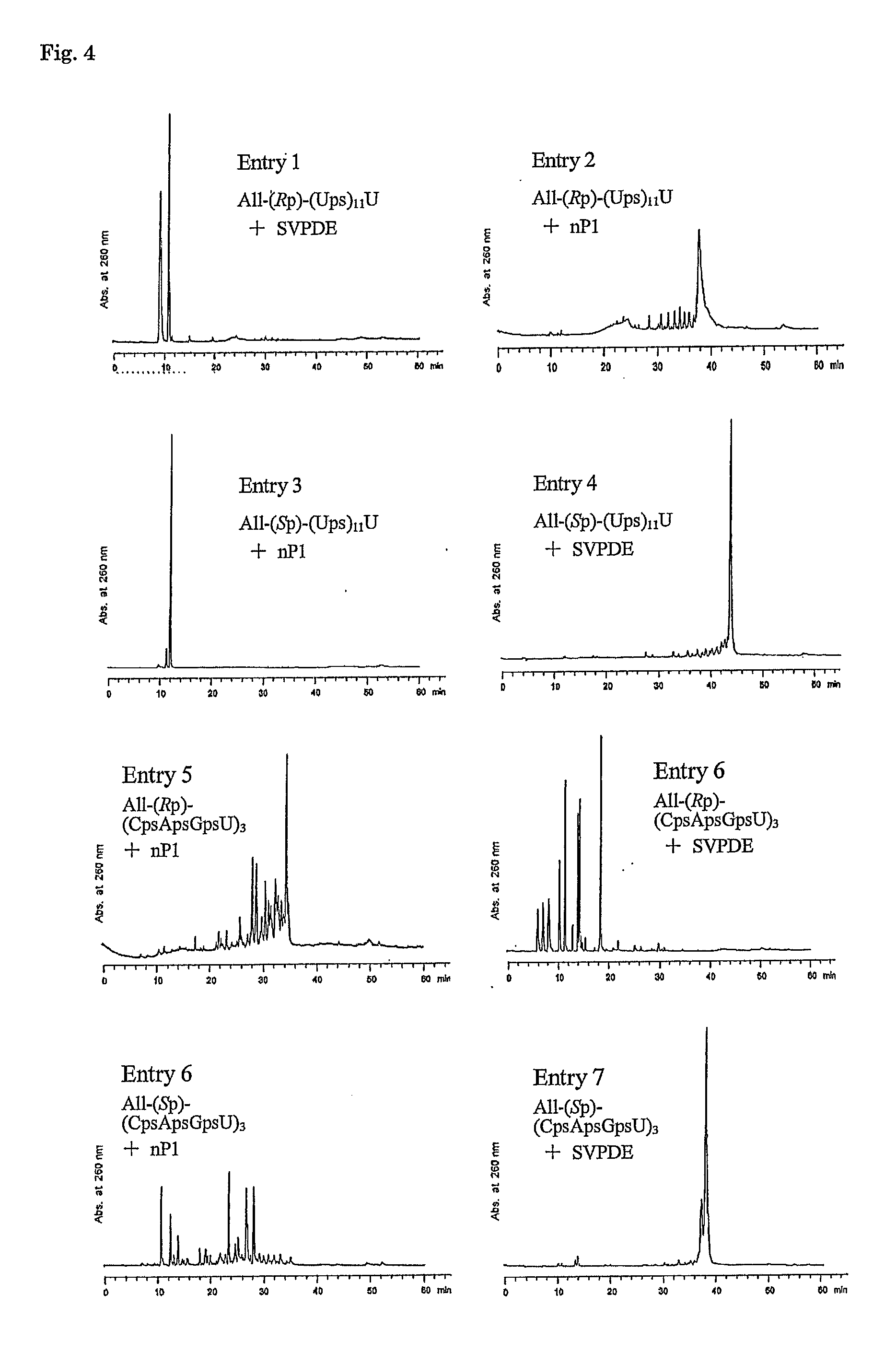 Method for preparing ribonucleoside phosphorothioate