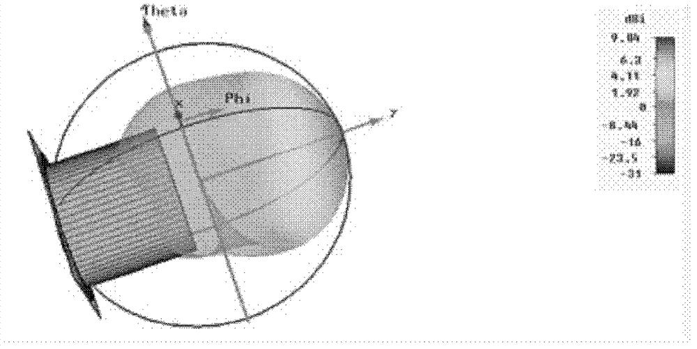 Cup type microwave thermoacoustic mammary gland imaging detection device