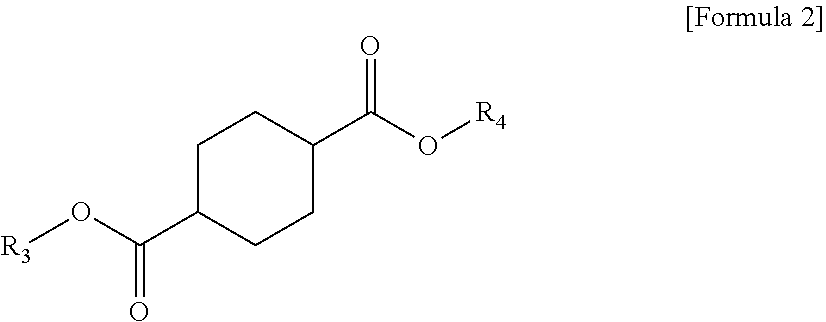 Plasticizer composition and resin composition including the same