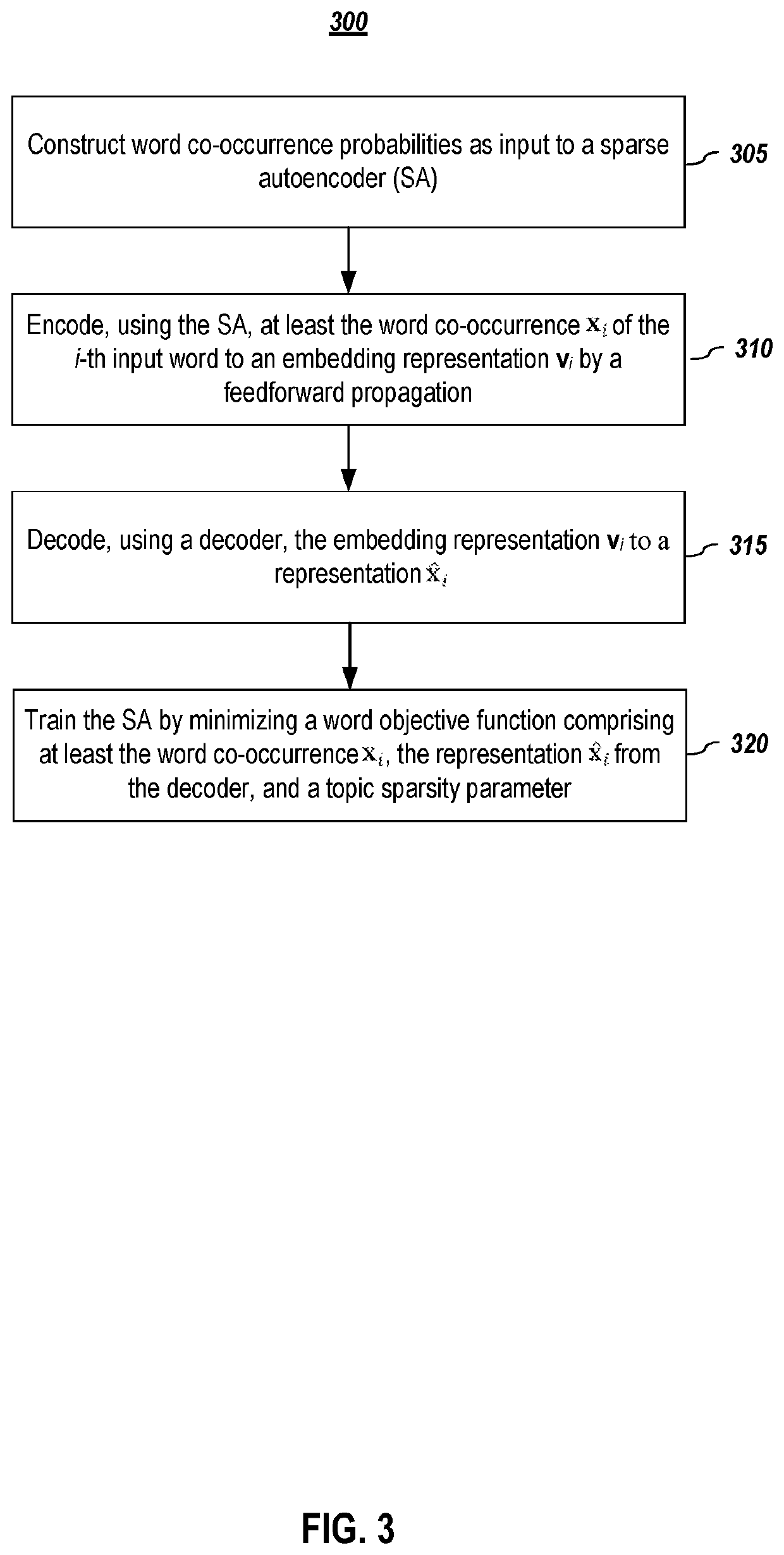 Systems and methods for mutual learning for topic discovery and word embedding