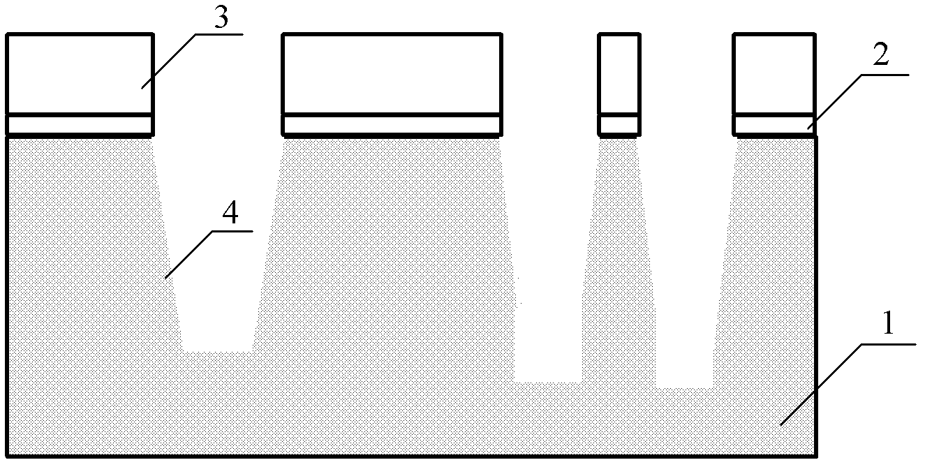 Method for manufacturing shallow trench isolation