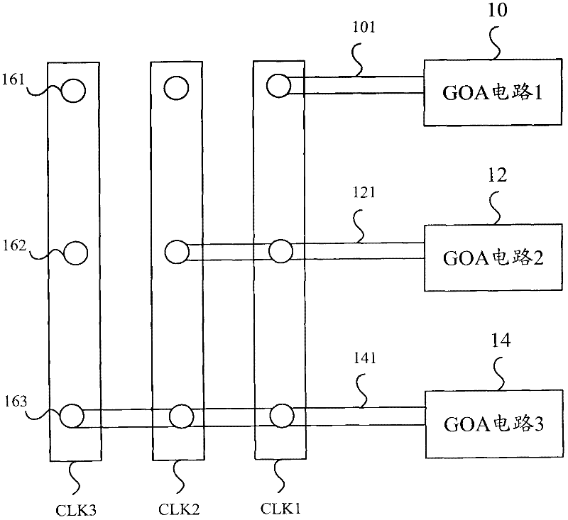 Signal wiring structure in GOA (gate driver on array) circuit of liquid crystal display