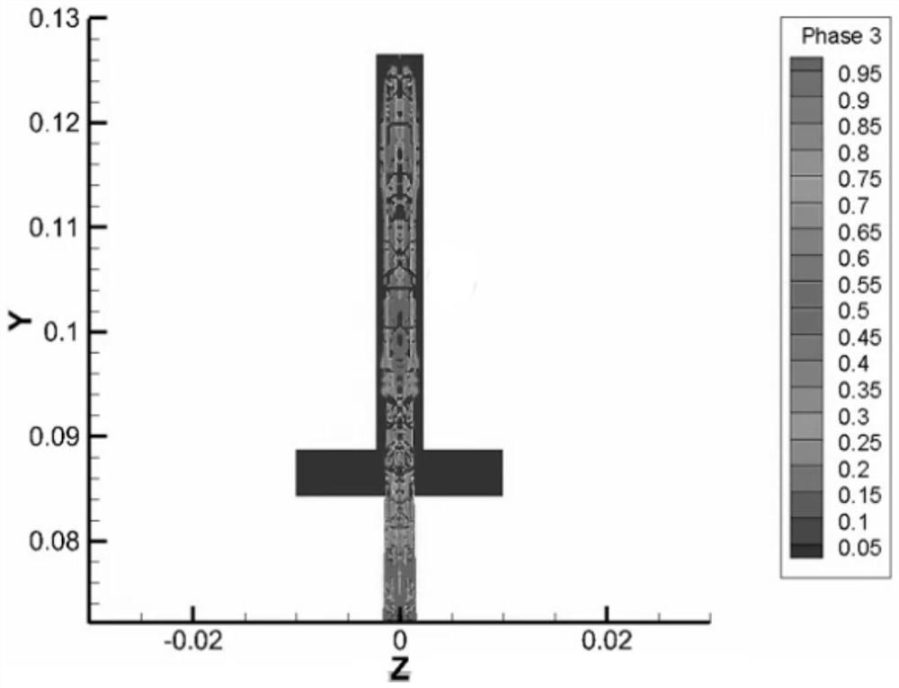 Method for preparing zirconia hollow film by microfluidic control