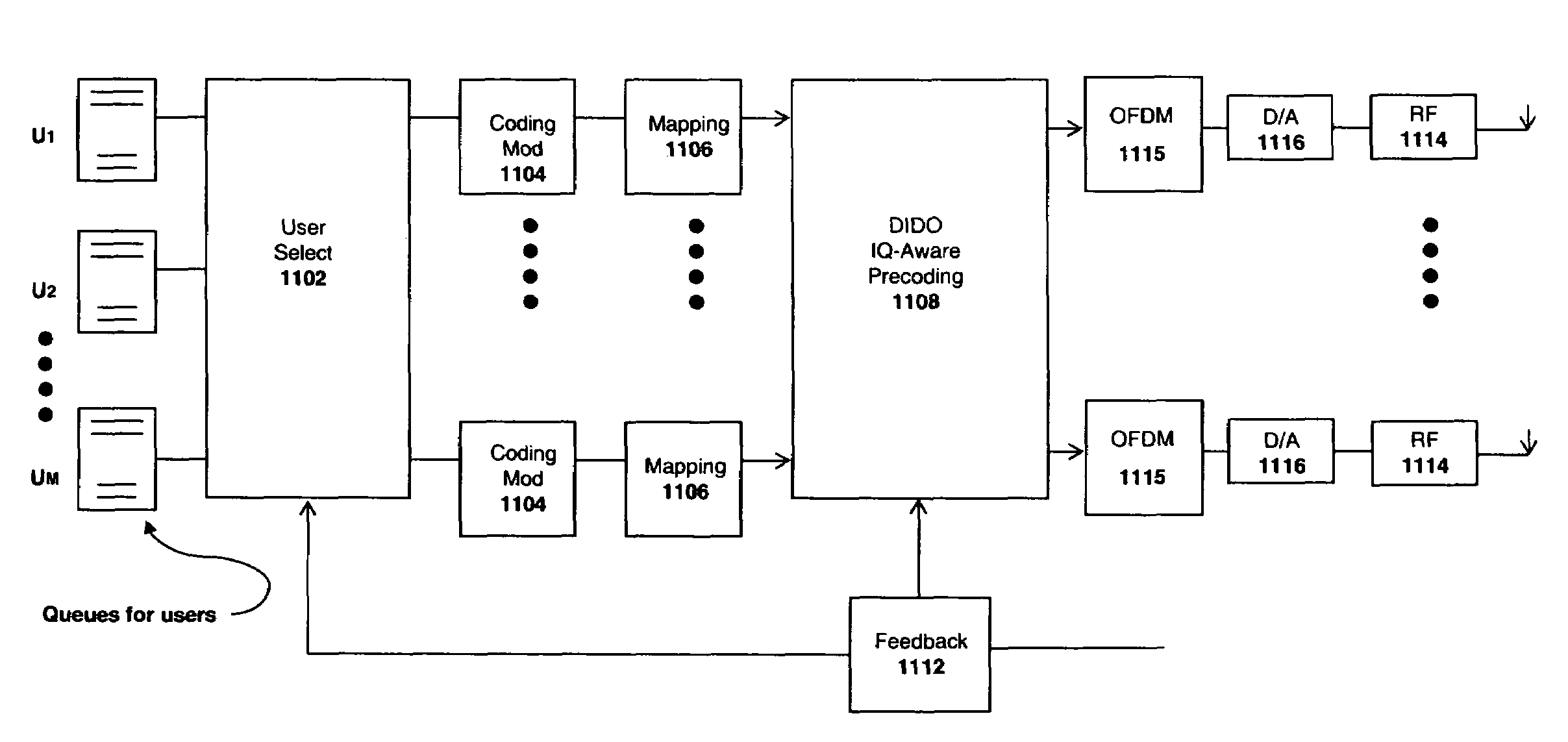 System and method for distributed input-distributed output wireless communications