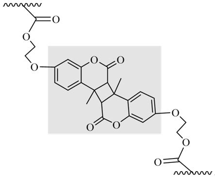 A kind of preparation method of bio-based acrylate anti-warping adhesive tape