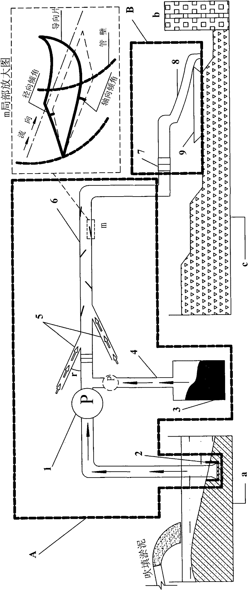 Construction process for reclamation by hydraulic filling of silt and device thereof