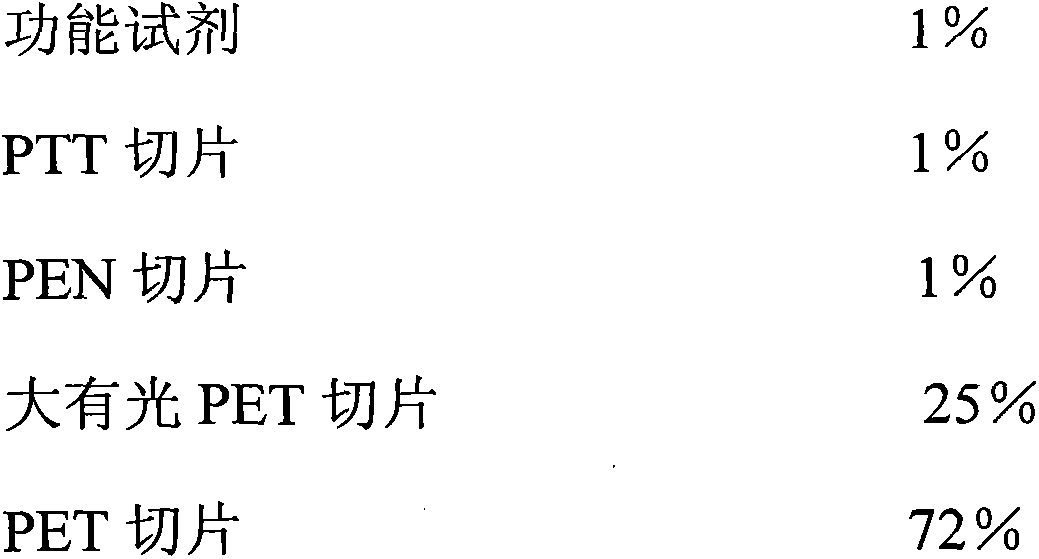 Modified polyester film and production method thereof