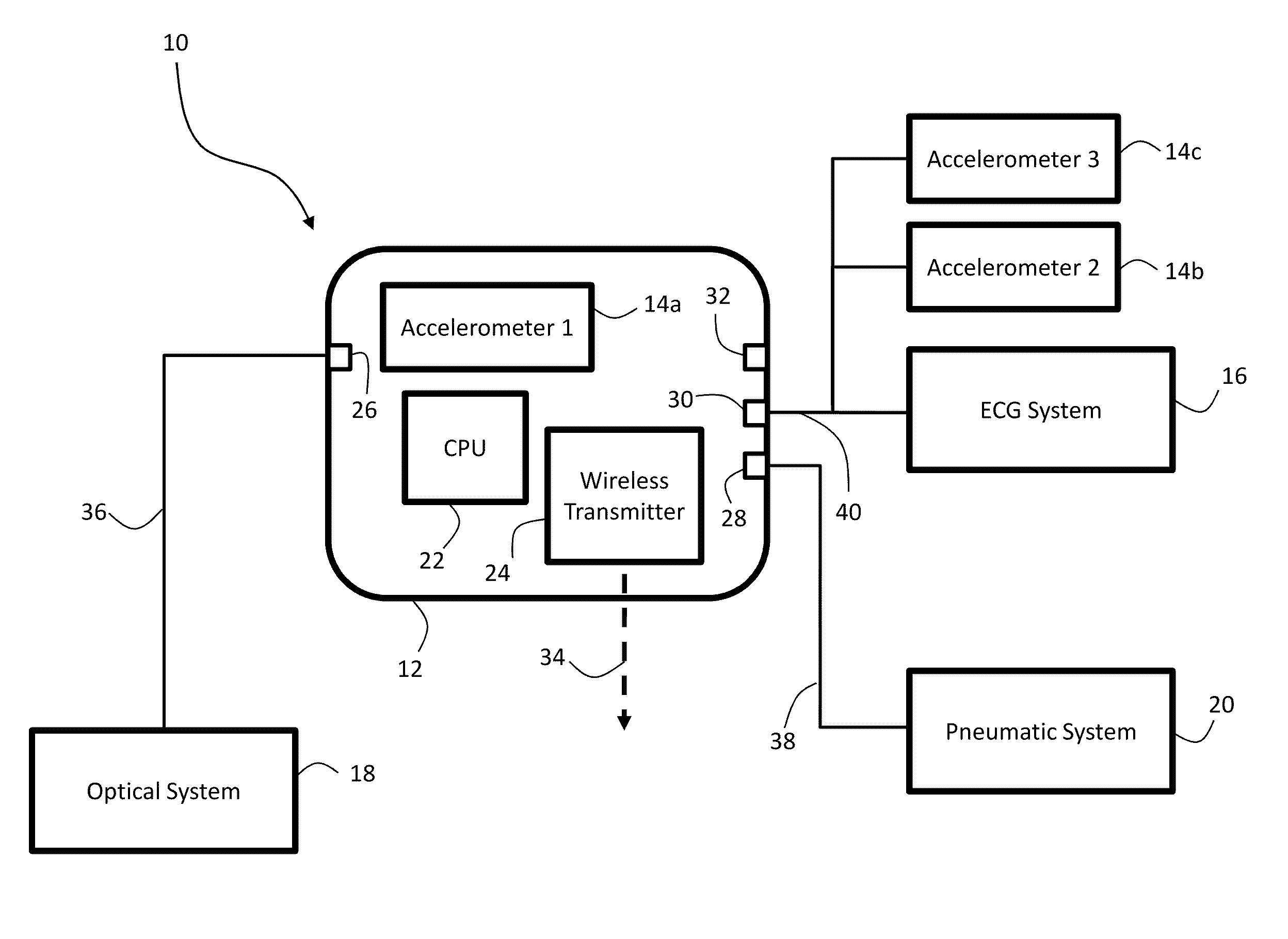 Blood pressure-monitoring system with alarm/alert system that accounts for patient motion