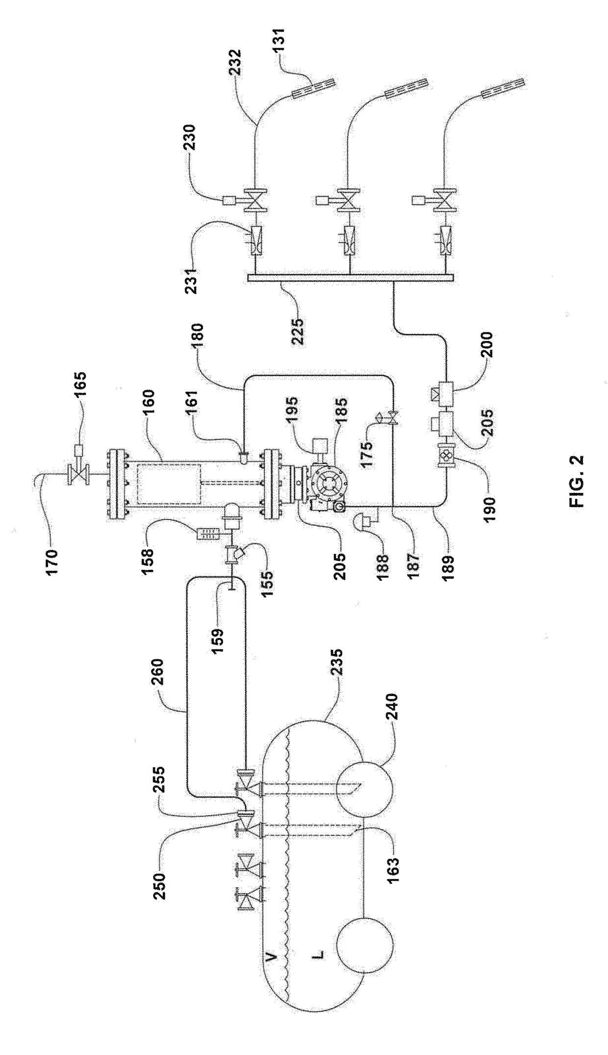 System, apparatus and method for applying anhydrous ammonia (NH3) to the soil