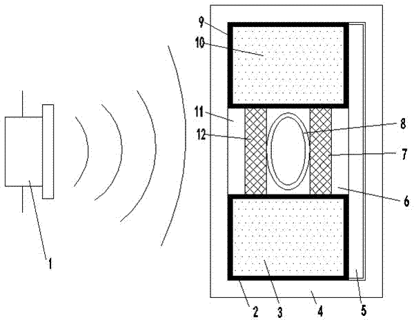 Urethra valve driven by ultrasound vaporization steam