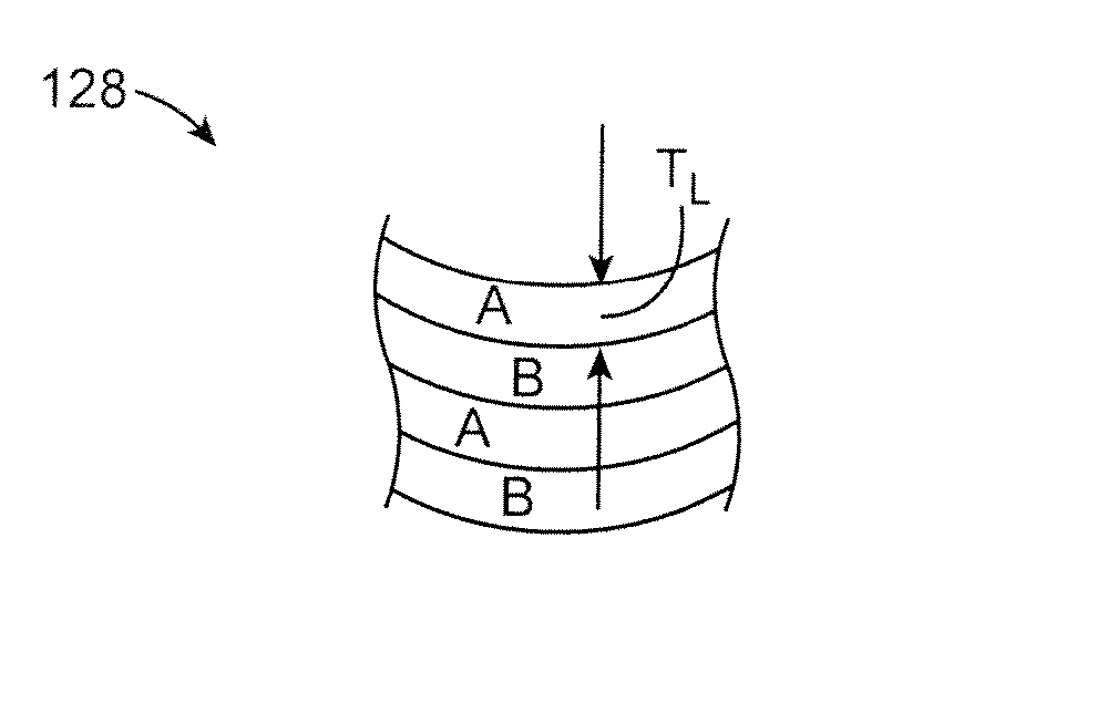 Multilayer bioabsorbable scaffolds and methods of fabricating