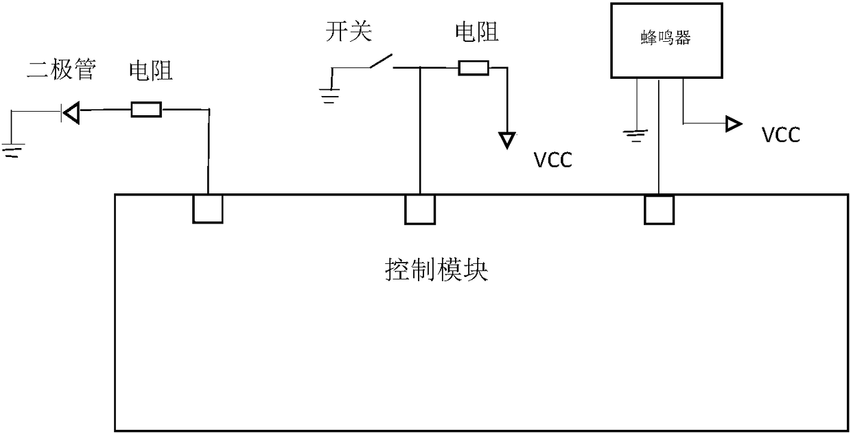 Heavy hammer material level detection system and detection method based on image analysis